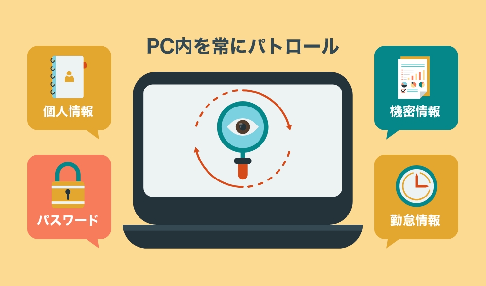 りすくモニター