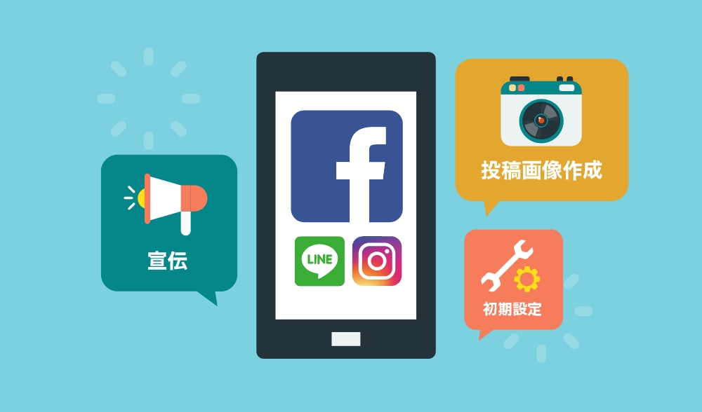 SNS開設サポート