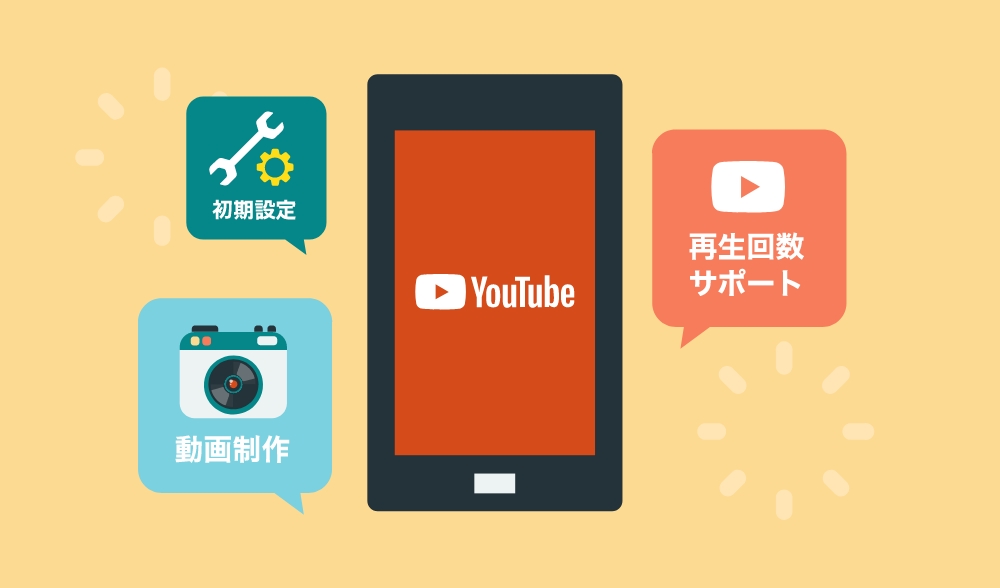 Youtube支援サービス